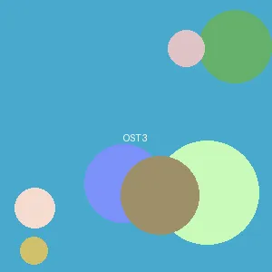 大头贴制作软件 - アイドル封面